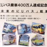 にじバス絵画展